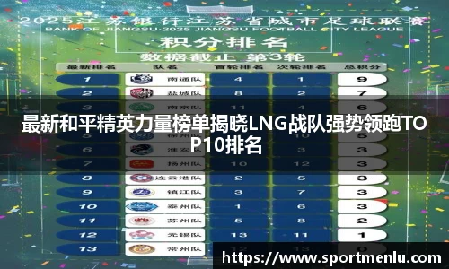 最新和平精英力量榜单揭晓LNG战队强势领跑TOP10排名